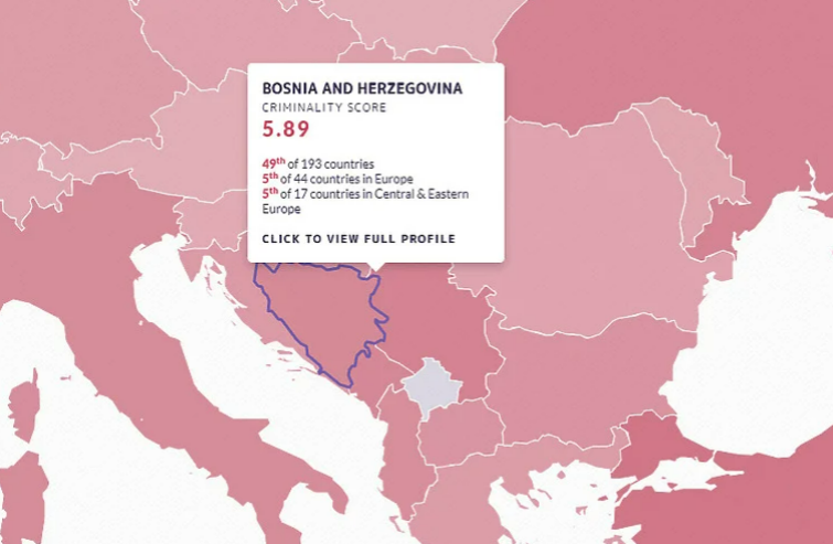 ZABRINJAVAJUĆA ANALIZA BiH je peta u Evropi po organizovanom kriminalu
